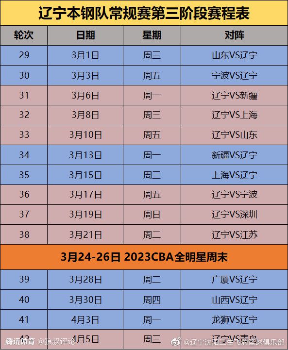 现在必须先等待罗马俱乐部的决定，是想要和斯皮纳佐拉续约，还是愿意在1月份放他前往沙特淘金。